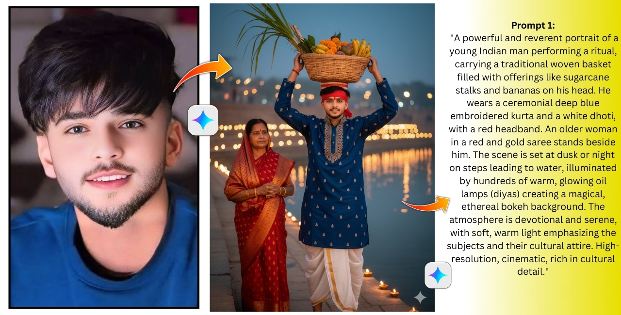 Chhat Puja Photo Editing Google Gemini Prompt