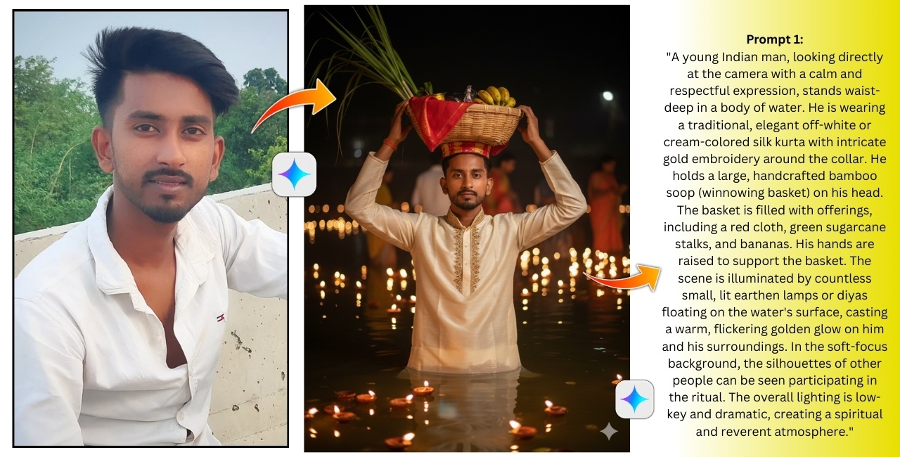 Chhath Puja Ai Photo Editing Prompt, Instagram Viral Chhath Puja Photo Editing Prompts, Google Gemini Ai Chhath Prav Editing Tutorial