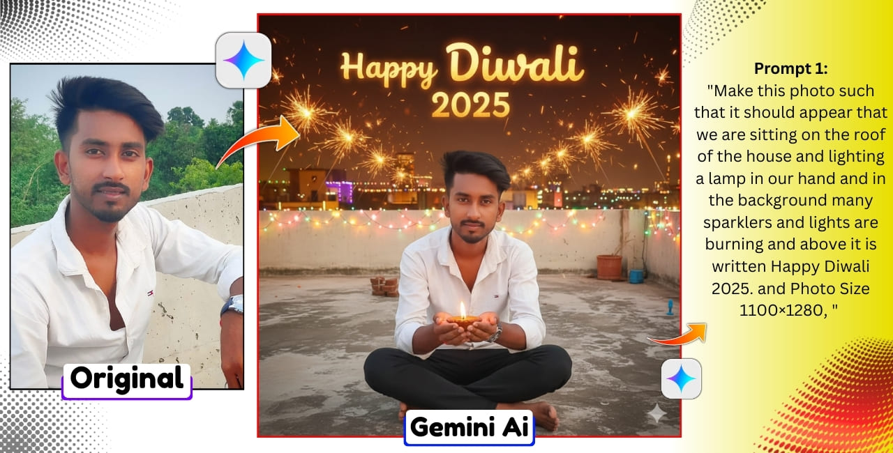 Diwali Gemini AI Photo Editing Prompt -Dipawali & Chhath Puja 2025