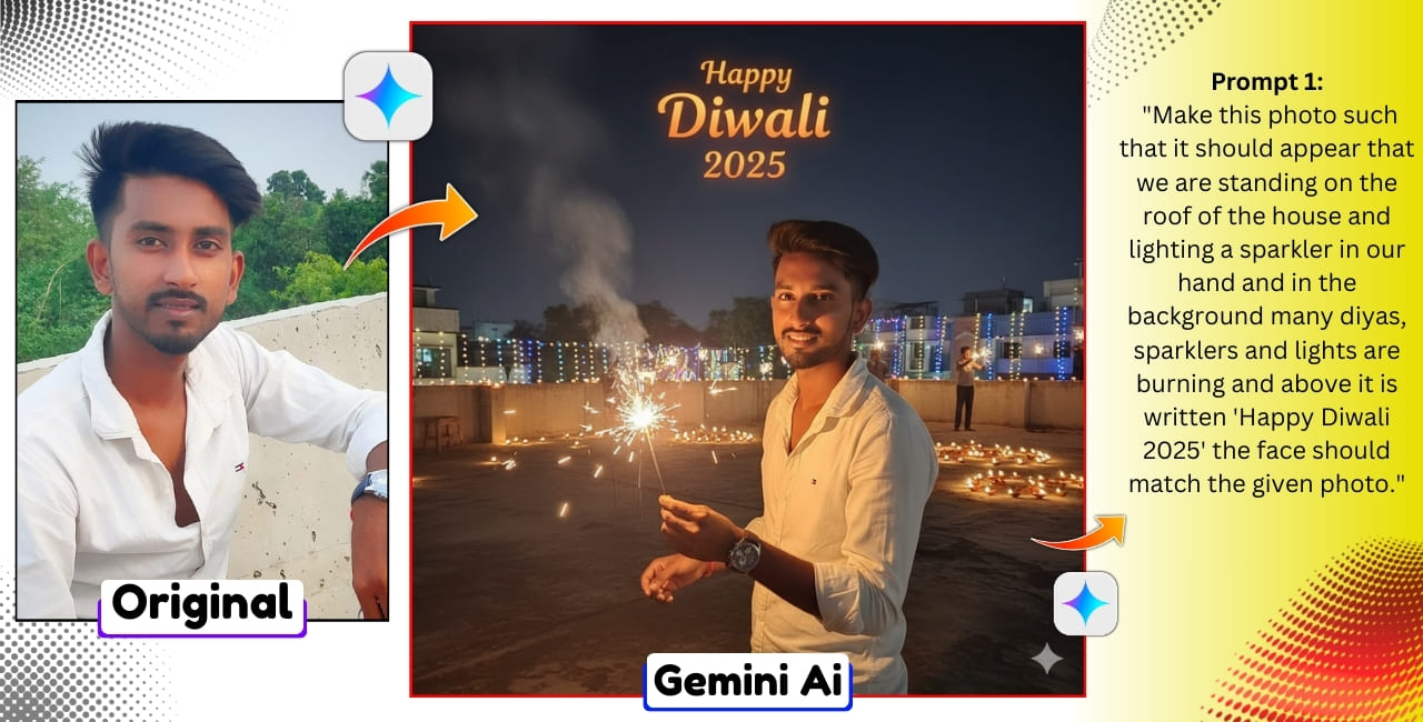 Diwali and Dipawali Gemini Ai Photo Editor Prompts Copy Paste for Boy & Girl