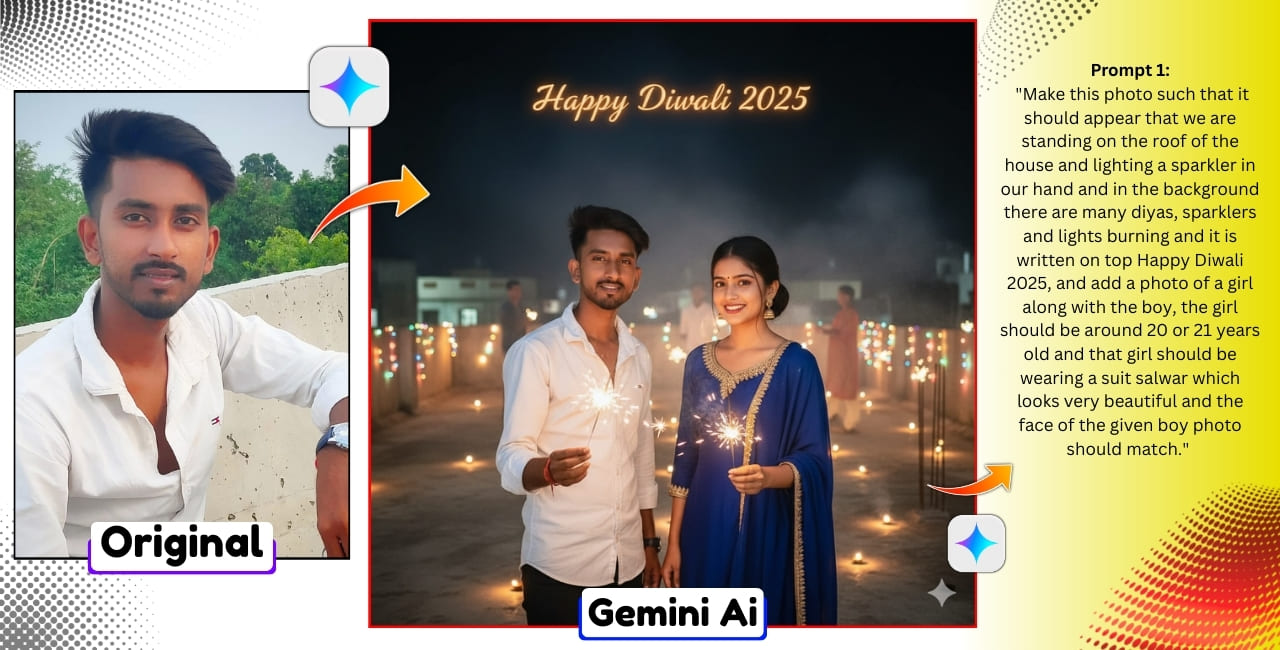 Google Gemini Happy Diwali Ai Photo Editing Prompt 2025